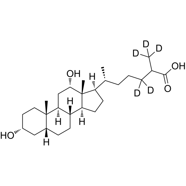 3α,12α-Dihydroxy-5β-cholestanoic acid-d5 2936622-36-3